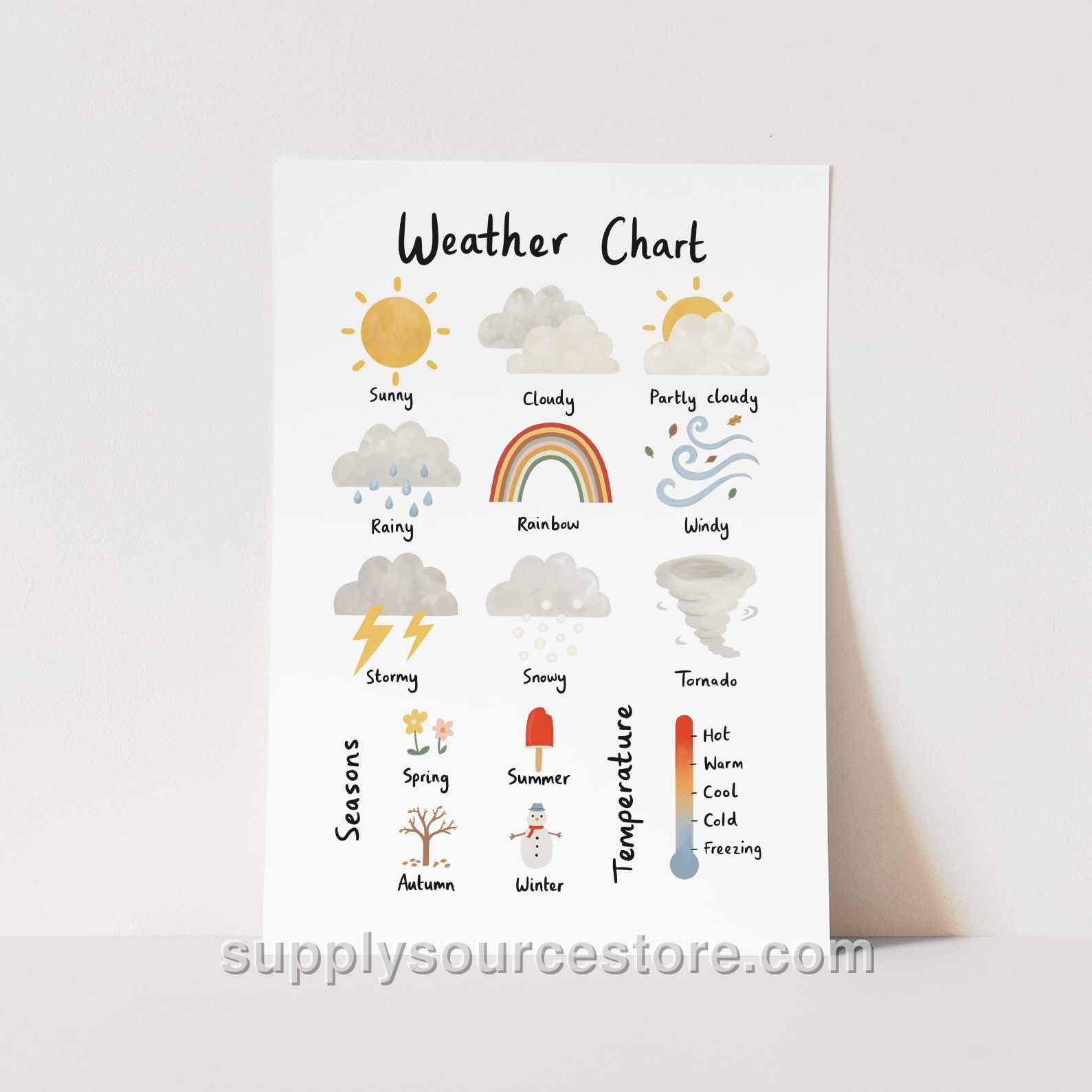 Weather Chart Print