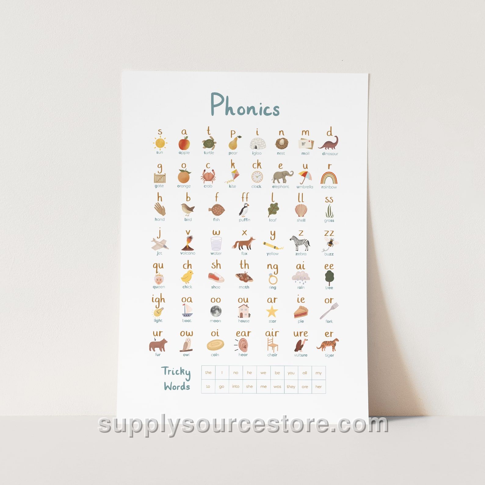 Phonics Fine Art Print – Blue