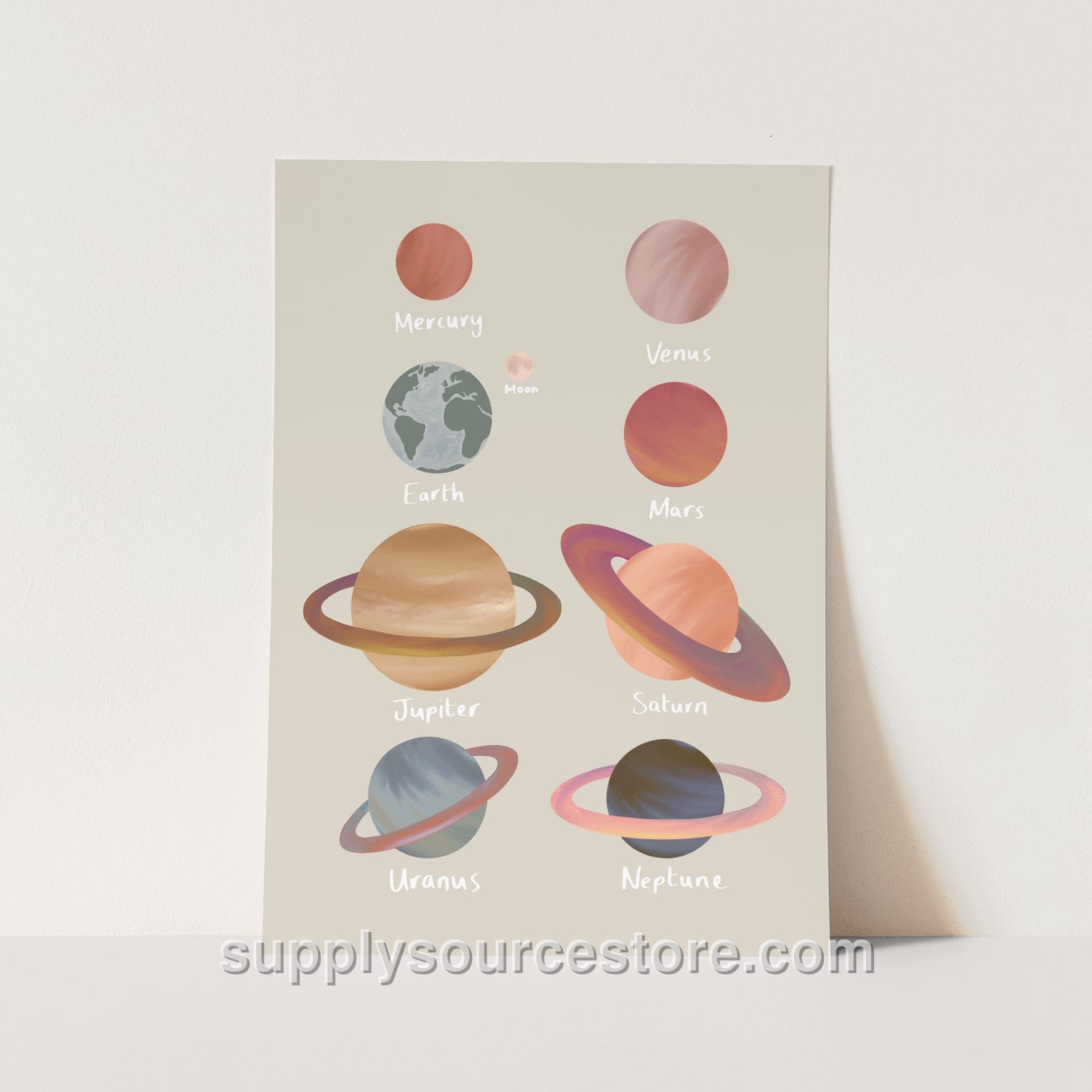 Planets Print