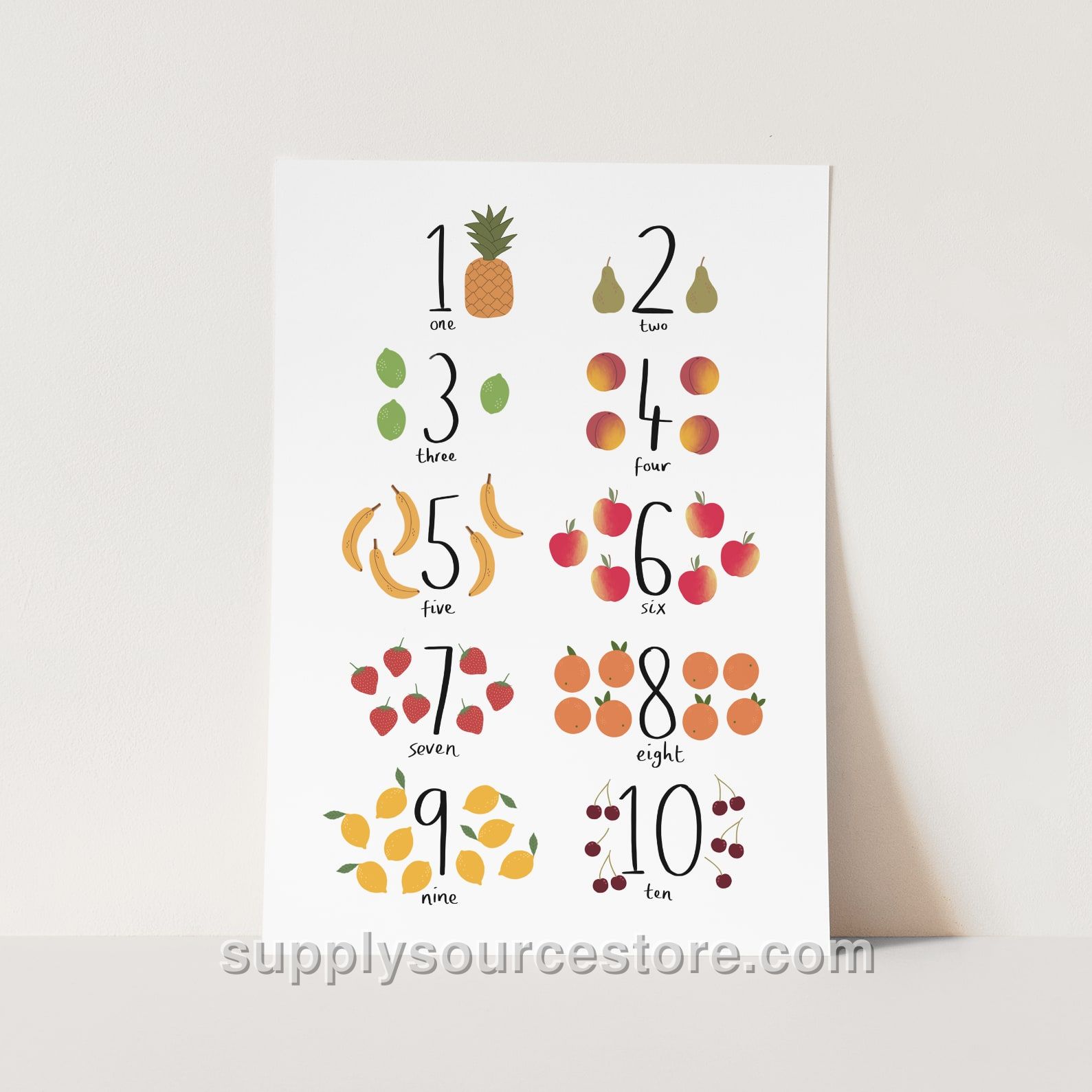 Counting Fruit Fine Art Print
