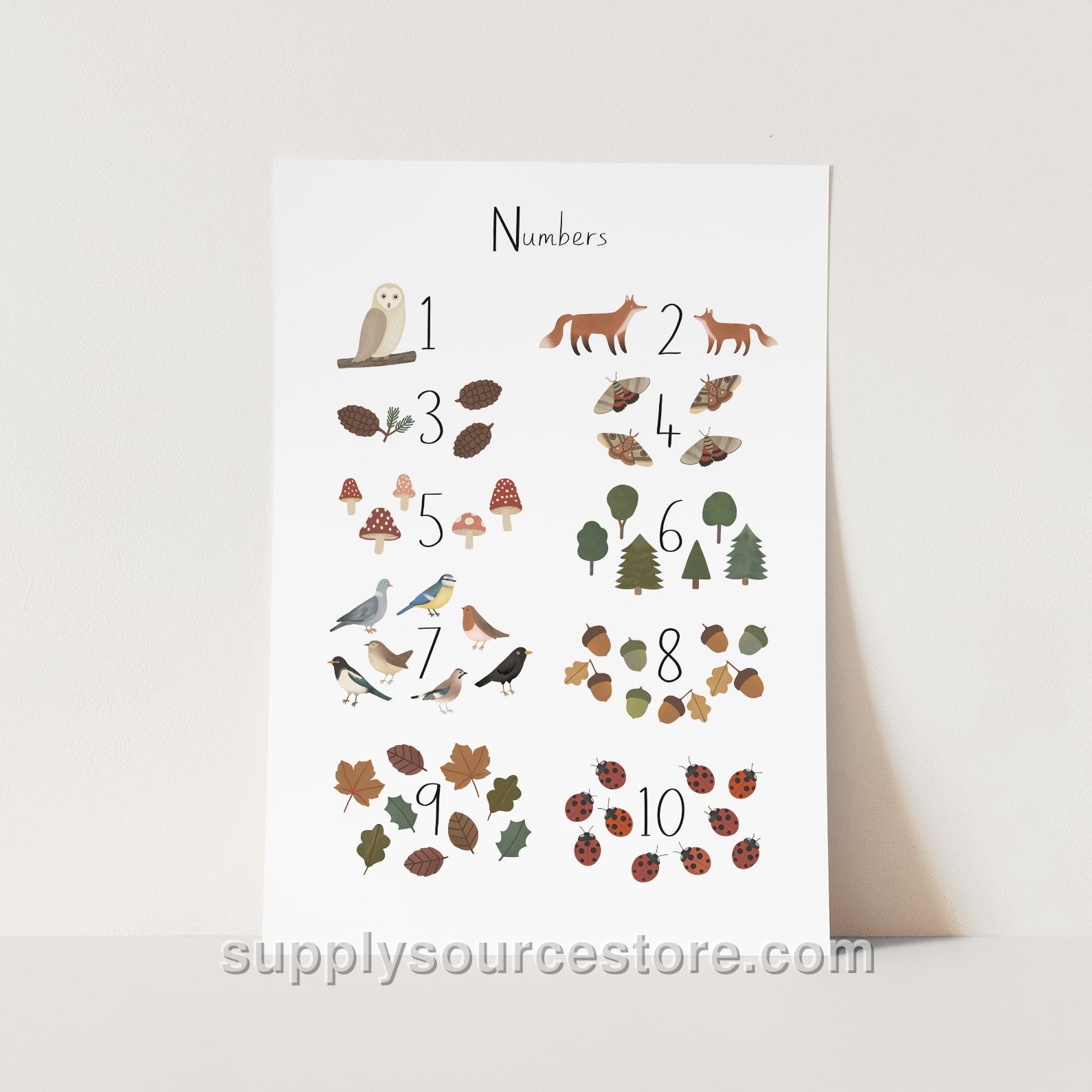 Woodland Numbers Print